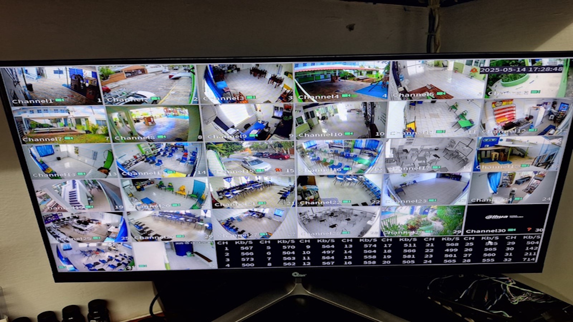 CCTV
